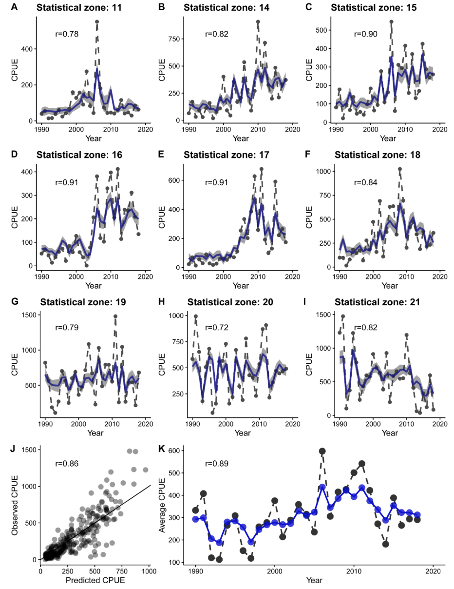 Tsai et al. 2024，Tsai et al. 2023